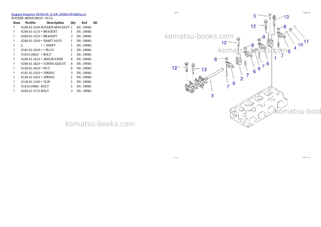 Komatsu 4D95S-W-1J S/N 39040-UP Parts catalog cover