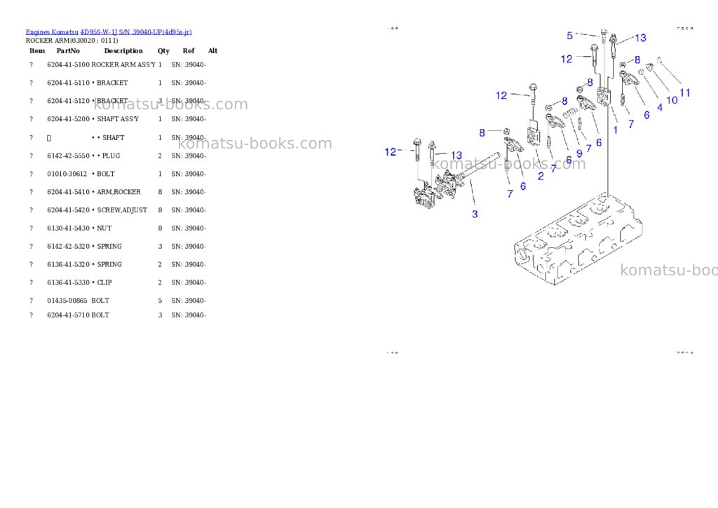 Komatsu 4d95s-w-1j s/n 39040-up Parts catalog cover Komatsu 4d95s-w-1j s/n 39040-up Parts catalog cover