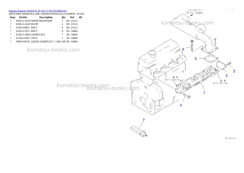 Komatsu 4D95S-W-1D S/N 17743-UP Parts catalog cover Page 4 Komatsu 4D95S-W-1D S/N 17743-UP Parts catalog cover Page 4