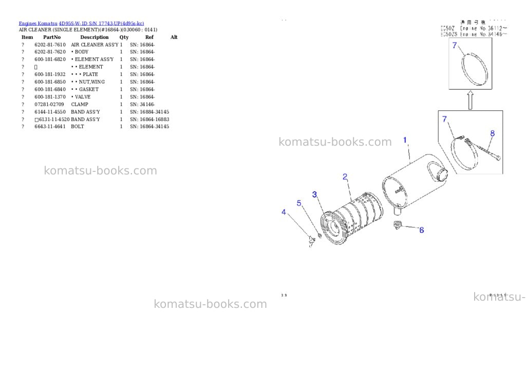 Komatsu 4D95S-W-1D S/N 17743-UP Parts catalog cover Page 5 Komatsu 4D95S-W-1D S/N 17743-UP Parts catalog cover Page 5
