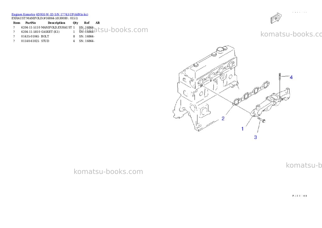Komatsu 4D95S-W-1D S/N 17743-UP Parts catalog cover Page 7 Komatsu 4D95S-W-1D S/N 17743-UP Parts catalog cover Page 7