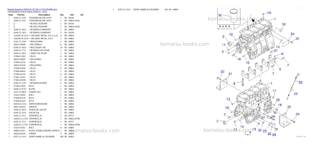 Komatsu 4D95S-W-1D S/N 17743-UP Parts catalog cover Page 8 Komatsu 4D95S-W-1D S/N 17743-UP Parts catalog cover Page 8