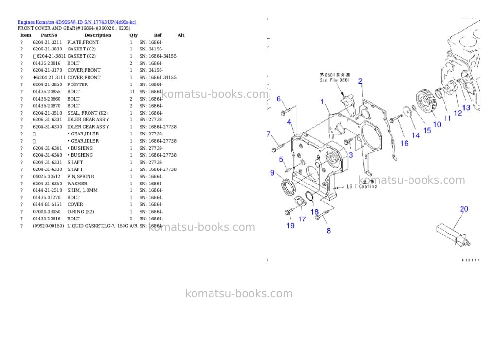 Komatsu 4D95S-W-1D S/N 17743-UP Parts catalog cover Page 9 Komatsu 4D95S-W-1D S/N 17743-UP Parts catalog cover Page 9