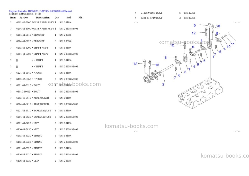 Komatsu 4D95S-W-1F-AP S/N 23318-UP Parts catalog cover Komatsu 4D95S-W-1F-AP S/N 23318-UP Parts catalog cover