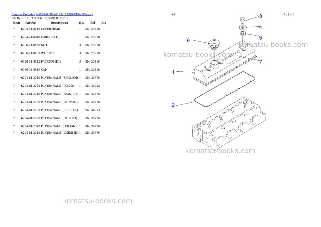 Komatsu 4D95S-W-1F-AP S/N 23318-UP Parts catalog cover Page 2 Komatsu 4D95S-W-1F-AP S/N 23318-UP Parts catalog cover Page 2