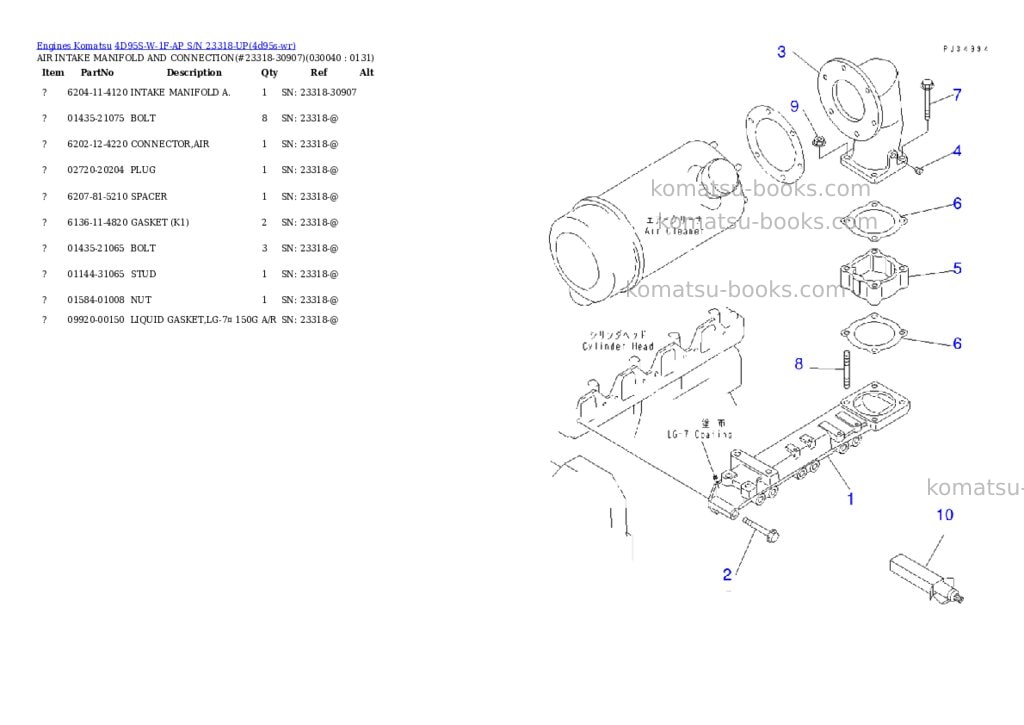 Komatsu 4D95S-W-1F-AP S/N 23318-UP Parts catalog cover Page 3 Komatsu 4D95S-W-1F-AP S/N 23318-UP Parts catalog cover Page 3