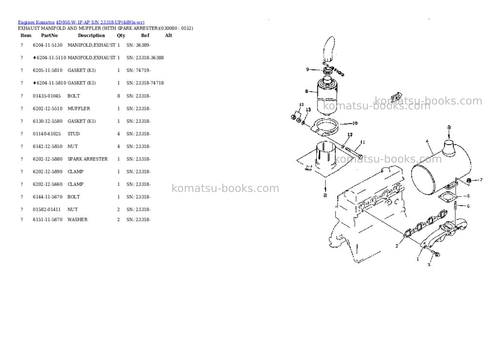 Komatsu 4D95S-W-1F-AP S/N 23318-UP Parts catalog cover Page 7 Komatsu 4D95S-W-1F-AP S/N 23318-UP Parts catalog cover Page 7