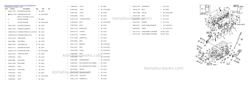 Komatsu 4D95S-W-1F-AP S/N 23318-UP Parts catalog cover Page 8 Komatsu 4D95S-W-1F-AP S/N 23318-UP Parts catalog cover Page 8