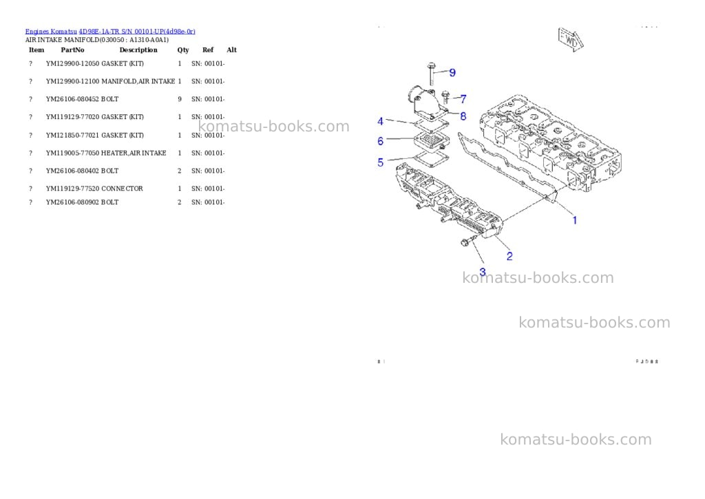 Komatsu 4D98E-1A-TR S/N 00101-UP Parts catalog cover Page 4 Komatsu 4D98E-1A-TR S/N 00101-UP Parts catalog cover Page 4