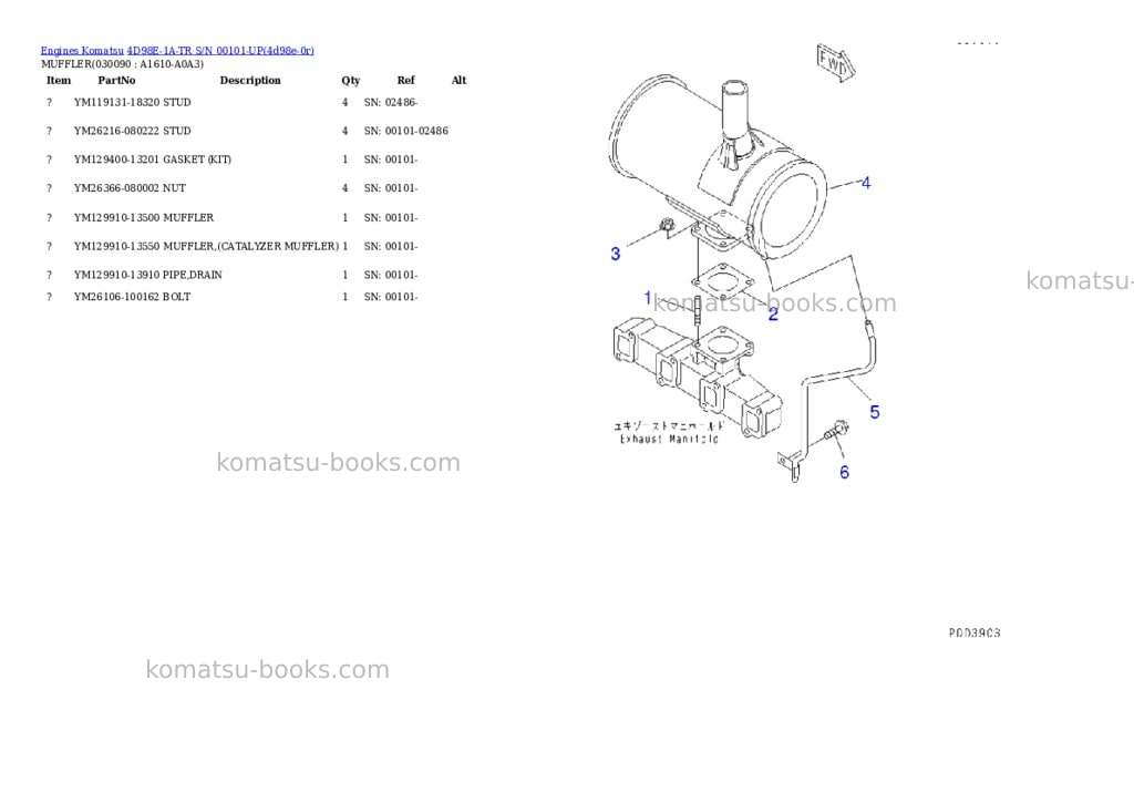 Komatsu 4D98E-1A-TR S/N 00101-UP Parts catalog cover Page 8 Komatsu 4D98E-1A-TR S/N 00101-UP Parts catalog cover Page 8
