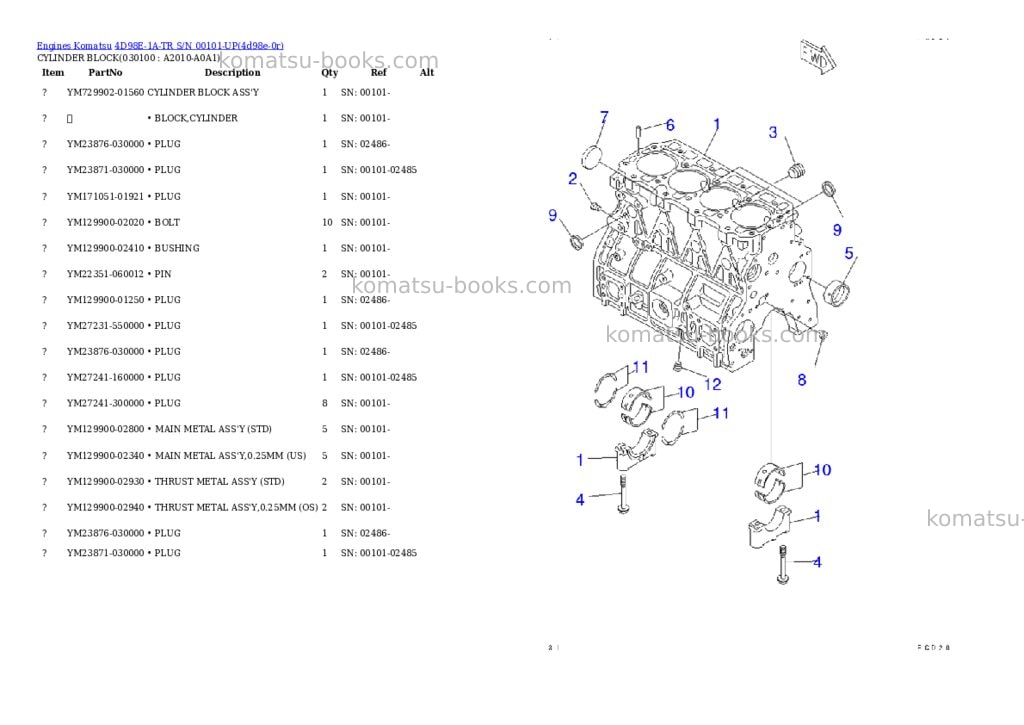 Komatsu 4D98E-1A-TR S/N 00101-UP Parts catalog cover Page 9 Komatsu 4D98E-1A-TR S/N 00101-UP Parts catalog cover Page 9