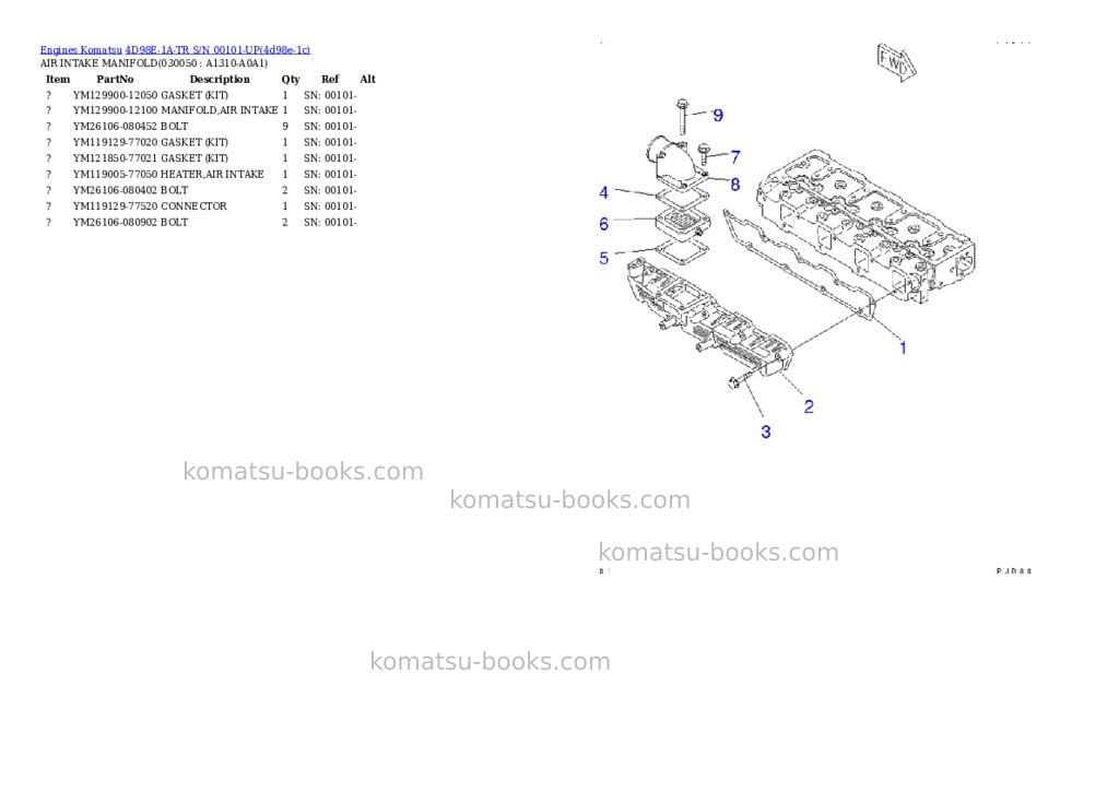 Komatsu 4d98e-1a-tr s/n 00101-up Parts catalog cover Page 4 Komatsu 4d98e-1a-tr s/n 00101-up Parts catalog cover Page 4