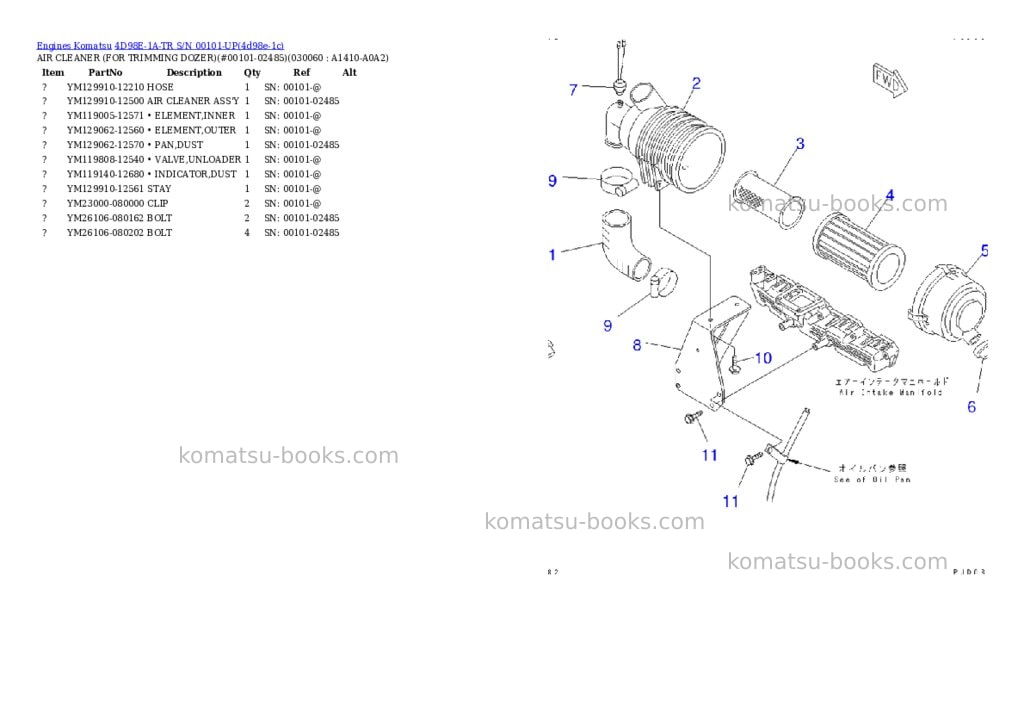 Komatsu 4d98e-1a-tr s/n 00101-up Parts catalog cover Page 5 Komatsu 4d98e-1a-tr s/n 00101-up Parts catalog cover Page 5