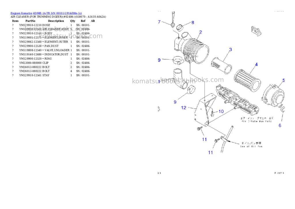 Komatsu 4d98e-1a-tr s/n 00101-up Parts catalog cover Page 6 Komatsu 4d98e-1a-tr s/n 00101-up Parts catalog cover Page 6