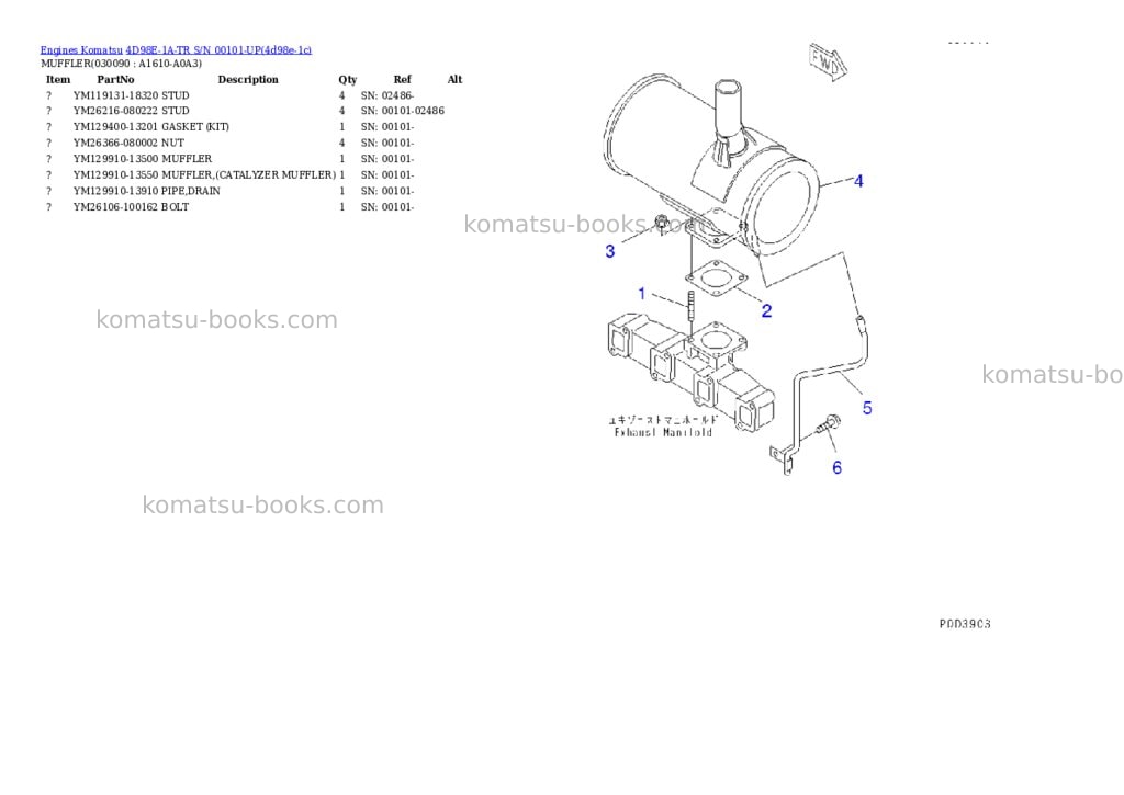 Komatsu 4d98e-1a-tr s/n 00101-up Parts catalog cover Page 8 Komatsu 4d98e-1a-tr s/n 00101-up Parts catalog cover Page 8
