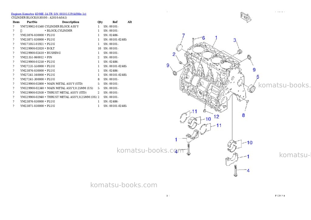 Komatsu 4d98e-1a-tr s/n 00101-up Parts catalog cover Page 9 Komatsu 4d98e-1a-tr s/n 00101-up Parts catalog cover Page 9