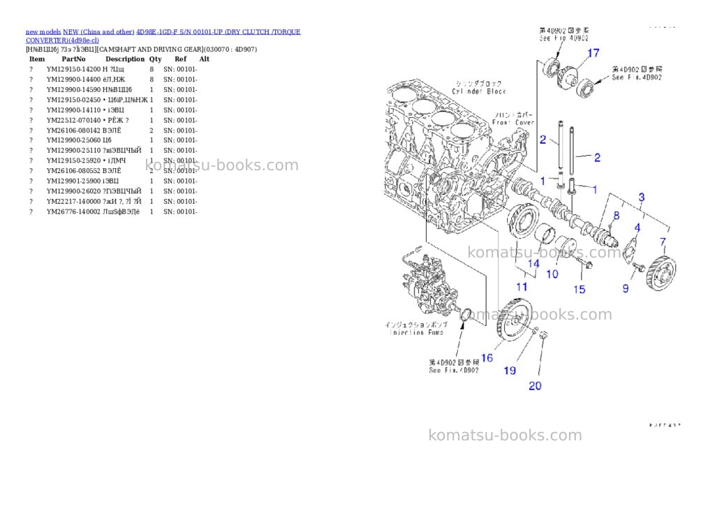Komatsu 4d98e-1gd-f s/n 00101-up dry clutch /torque converter Parts catalog cover Komatsu 4d98e-1gd-f s/n 00101-up dry clutch /torque converter Parts catalog cover