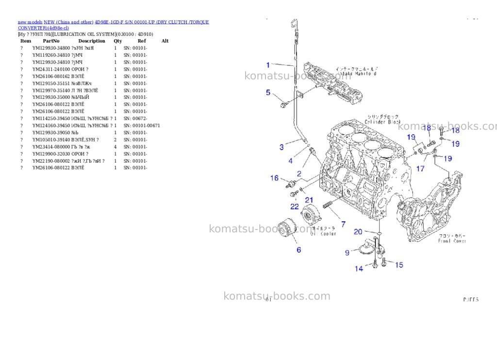 Komatsu 4d98e-1gd-f s/n 00101-up dry clutch /torque converter Parts catalog cover Page 4 Komatsu 4d98e-1gd-f s/n 00101-up dry clutch /torque converter Parts catalog cover Page 4