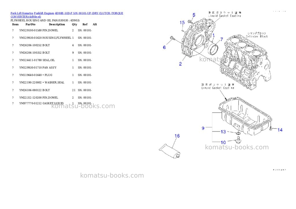 Komatsu 4d98e-1gd-f s/n 00101-up （ﾄﾞﾗｲｸﾗｯﾁ/ﾄﾙｸｺﾝﾊﾞｰﾀ） Parts catalog cover Page 2