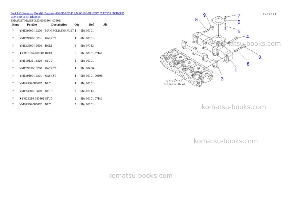 Komatsu 4d98e-1gd-f s/n 00101-up （ﾄﾞﾗｲｸﾗｯﾁ/ﾄﾙｸｺﾝﾊﾞｰﾀ） Parts catalog cover Page 5