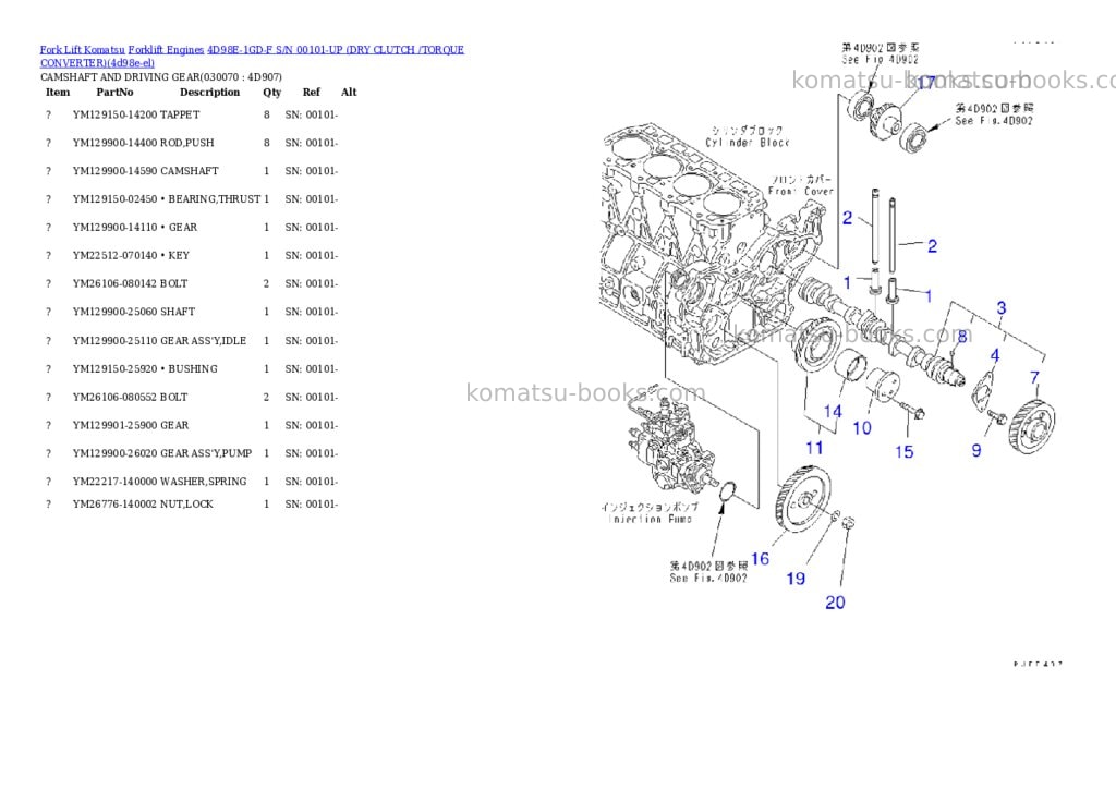 Komatsu 4d98e-1gd-f s/n 00101-up （ﾄﾞﾗｲｸﾗｯﾁ/ﾄﾙｸｺﾝﾊﾞｰﾀ） Parts catalog cover Page 6