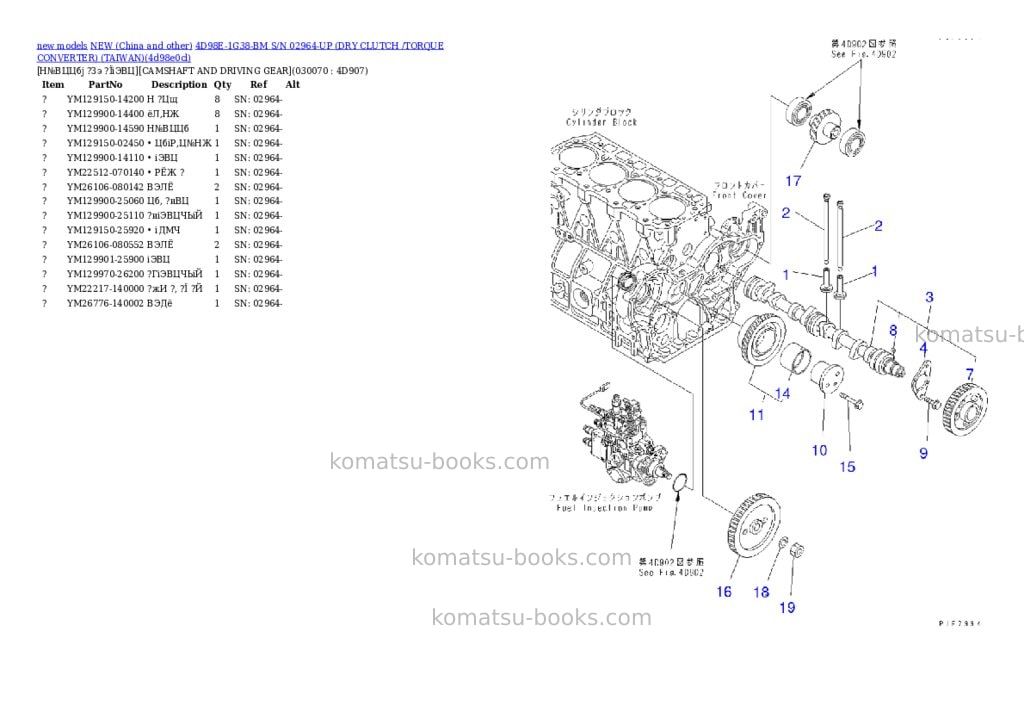 Komatsu 4d98e-1g38-bm s/n 02964-up dry clutch /torque converter taiwan Parts catalog cover Page 6 Komatsu 4d98e-1g38-bm s/n 02964-up dry clutch /torque converter taiwan Parts catalog cover Page 6