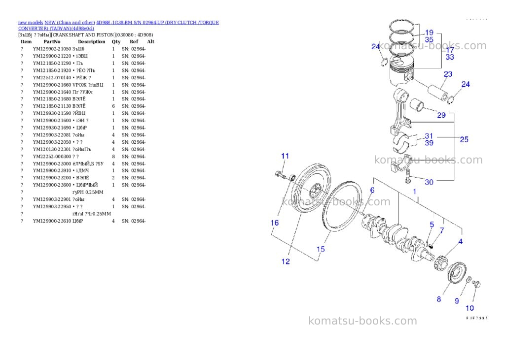 Komatsu 4d98e-1g38-bm s/n 02964-up dry clutch /torque converter taiwan Parts catalog cover Page 7 Komatsu 4d98e-1g38-bm s/n 02964-up dry clutch /torque converter taiwan Parts catalog cover Page 7