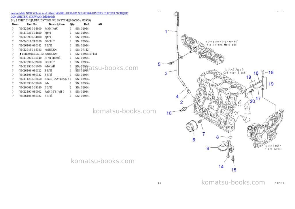 Komatsu 4d98e-1g38-bm s/n 02964-up dry clutch /torque converter taiwan Parts catalog cover Page 8 Komatsu 4d98e-1g38-bm s/n 02964-up dry clutch /torque converter taiwan Parts catalog cover Page 8