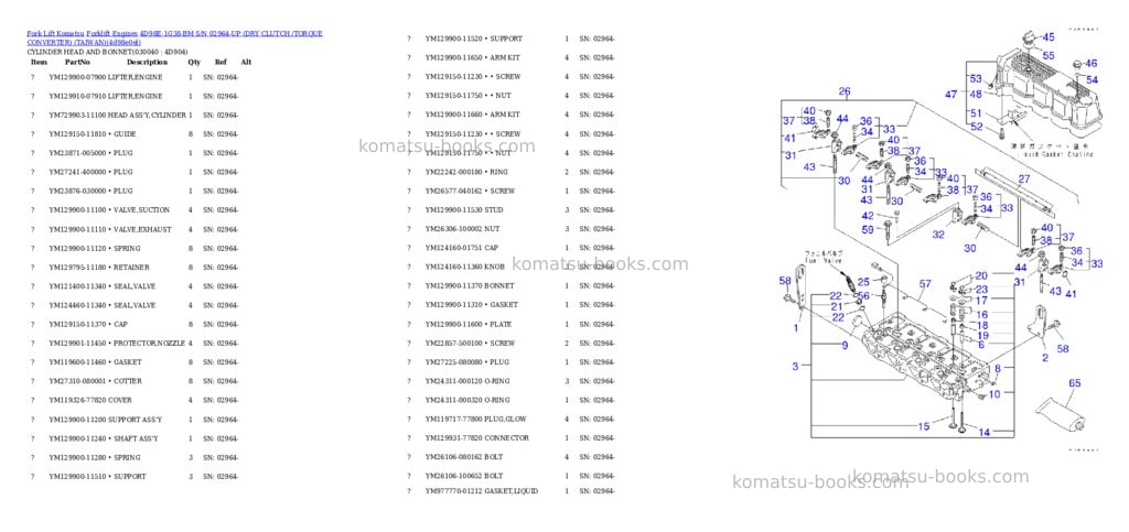 Komatsu 4D98E-1G38-BM S/N 02964-UP (DRY CLUTCH /TORQUE CONVERTER) (TAIWAN) Parts catalog cover Page 3 Komatsu 4D98E-1G38-BM S/N 02964-UP (DRY CLUTCH /TORQUE CONVERTER) (TAIWAN) Parts catalog cover Page 3
