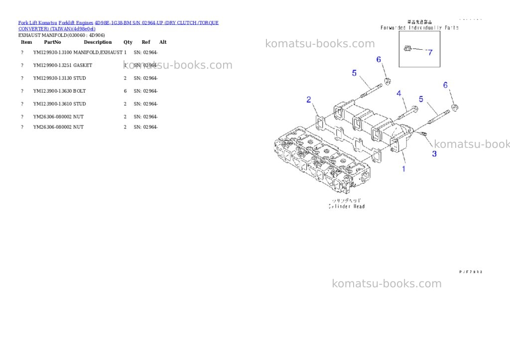 Komatsu 4D98E-1G38-BM S/N 02964-UP (DRY CLUTCH /TORQUE CONVERTER) (TAIWAN) Parts catalog cover Page 5 Komatsu 4D98E-1G38-BM S/N 02964-UP (DRY CLUTCH /TORQUE CONVERTER) (TAIWAN) Parts catalog cover Page 5