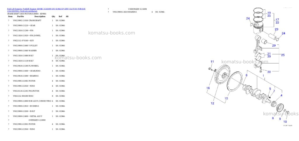 Komatsu 4D98E-1G38-BM S/N 02964-UP (DRY CLUTCH /TORQUE CONVERTER) (TAIWAN) Parts catalog cover Page 7 Komatsu 4D98E-1G38-BM S/N 02964-UP (DRY CLUTCH /TORQUE CONVERTER) (TAIWAN) Parts catalog cover Page 7