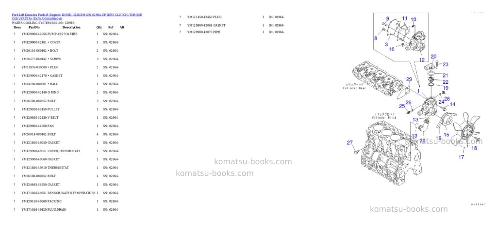 Komatsu 4D98E-1G38-BM S/N 02964-UP (DRY CLUTCH /TORQUE CONVERTER) (TAIWAN) Parts catalog cover Page 9 Komatsu 4D98E-1G38-BM S/N 02964-UP (DRY CLUTCH /TORQUE CONVERTER) (TAIWAN) Parts catalog cover Page 9