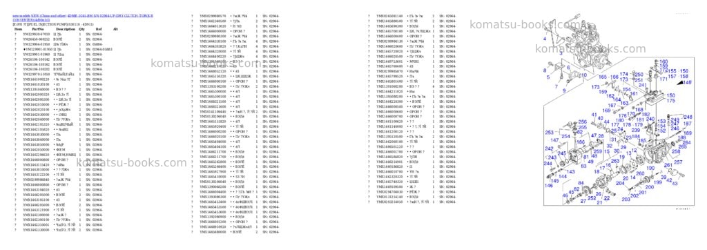Komatsu 4d98e-1g45-bm s/n 02964-up dry clutch /torque converter Parts catalog cover Page 10 Komatsu 4d98e-1g45-bm s/n 02964-up dry clutch /torque converter Parts catalog cover Page 10