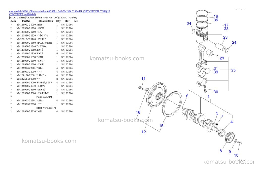 Komatsu 4d98e-1g45-bm s/n 02964-up dry clutch /torque converter Parts catalog cover Page 7 Komatsu 4d98e-1g45-bm s/n 02964-up dry clutch /torque converter Parts catalog cover Page 7