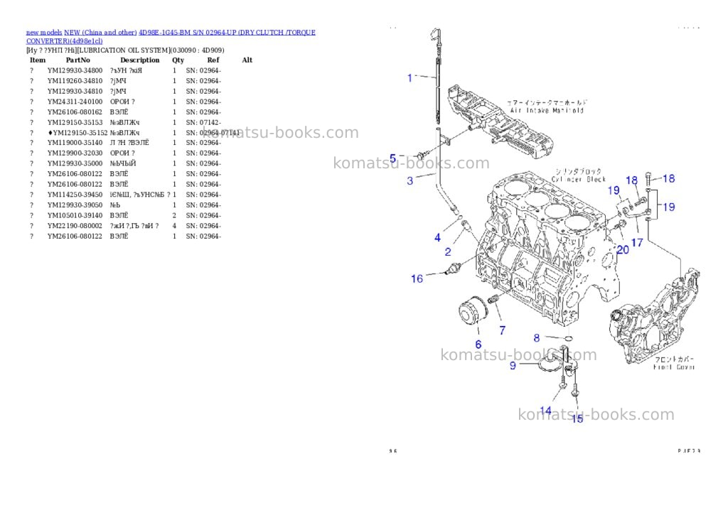 Komatsu 4d98e-1g45-bm s/n 02964-up dry clutch /torque converter Parts catalog cover Page 8 Komatsu 4d98e-1g45-bm s/n 02964-up dry clutch /torque converter Parts catalog cover Page 8