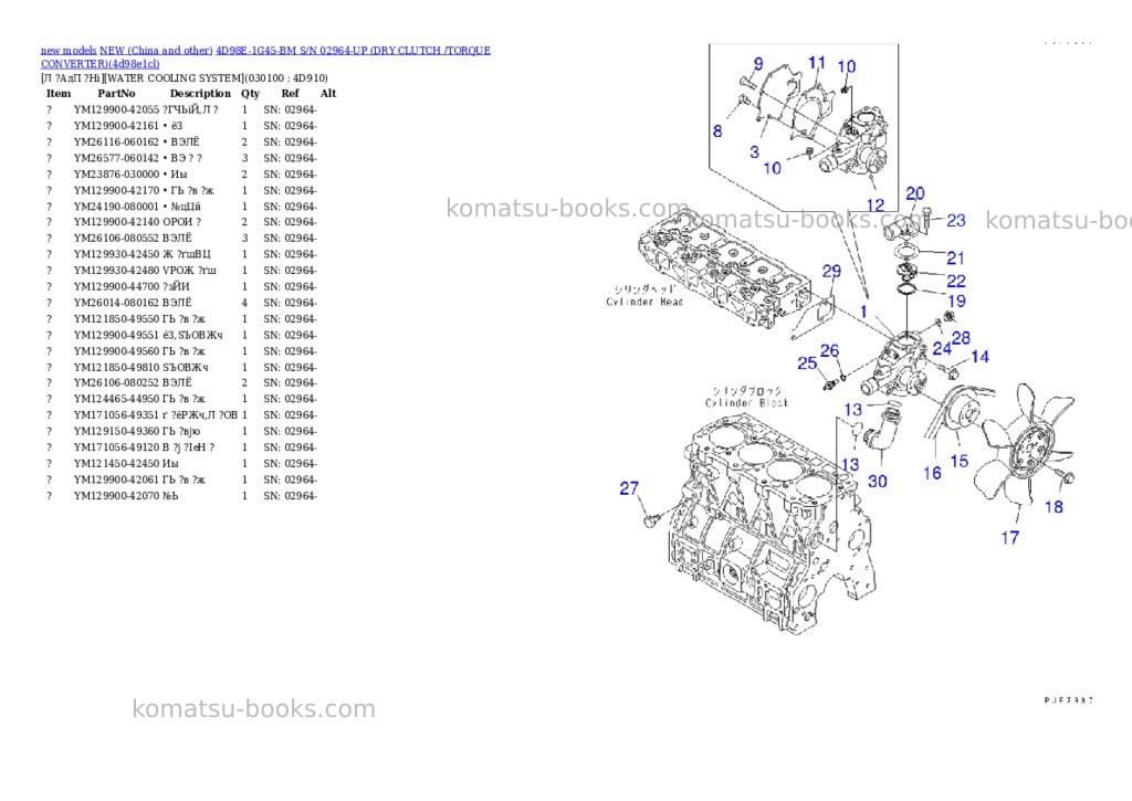 Komatsu 4d98e-1g45-bm s/n 02964-up dry clutch /torque converter Parts catalog cover Page 9 Komatsu 4d98e-1g45-bm s/n 02964-up dry clutch /torque converter Parts catalog cover Page 9