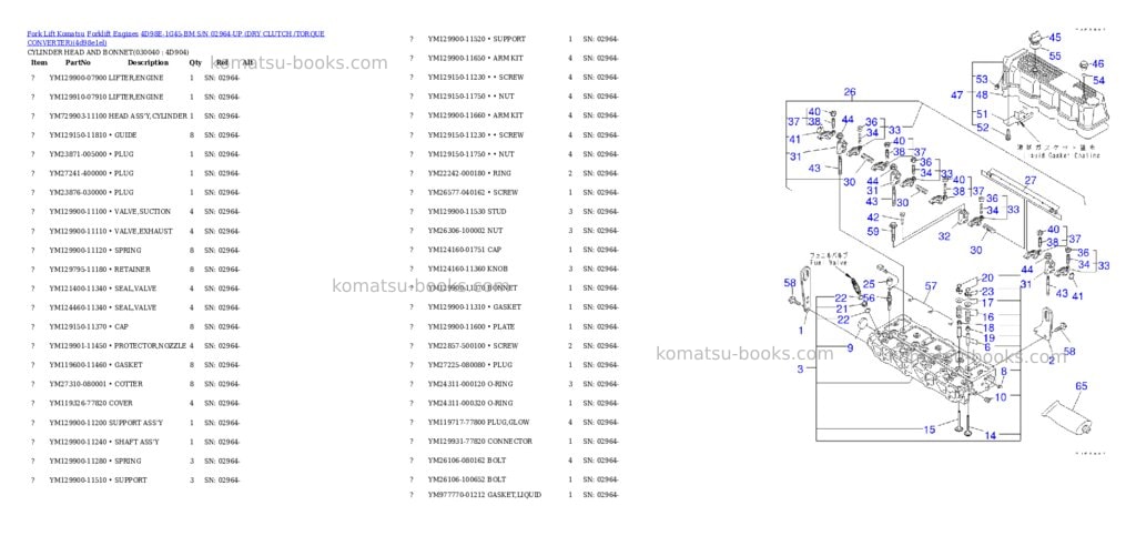 Komatsu 4d98e-1g45-bm s/n 02964-up (ドライクラッチ/トルクコンバータ) Parts catalog cover Page 3 Komatsu 4d98e-1g45-bm s/n 02964-up (ドライクラッチ/トルクコンバータ) Parts catalog cover Page 3