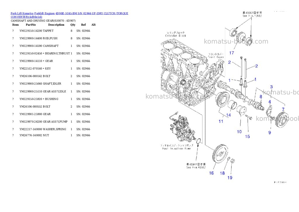Komatsu 4d98e-1g45-bm s/n 02964-up (ドライクラッチ/トルクコンバータ) Parts catalog cover Page 6 Komatsu 4d98e-1g45-bm s/n 02964-up (ドライクラッチ/トルクコンバータ) Parts catalog cover Page 6