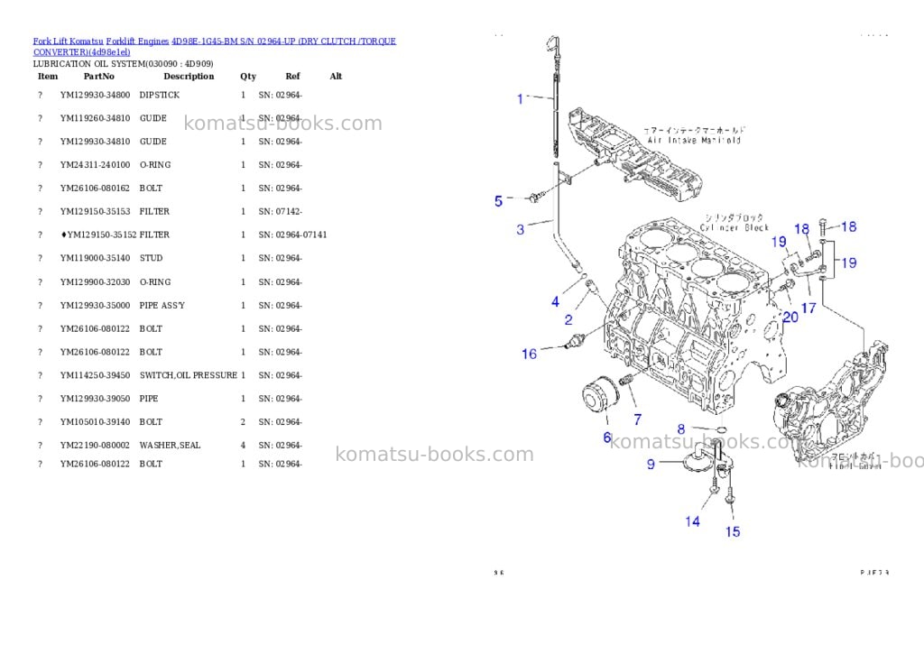 Komatsu 4d98e-1g45-bm s/n 02964-up (ドライクラッチ/トルクコンバータ) Parts catalog cover Page 8 Komatsu 4d98e-1g45-bm s/n 02964-up (ドライクラッチ/トルクコンバータ) Parts catalog cover Page 8