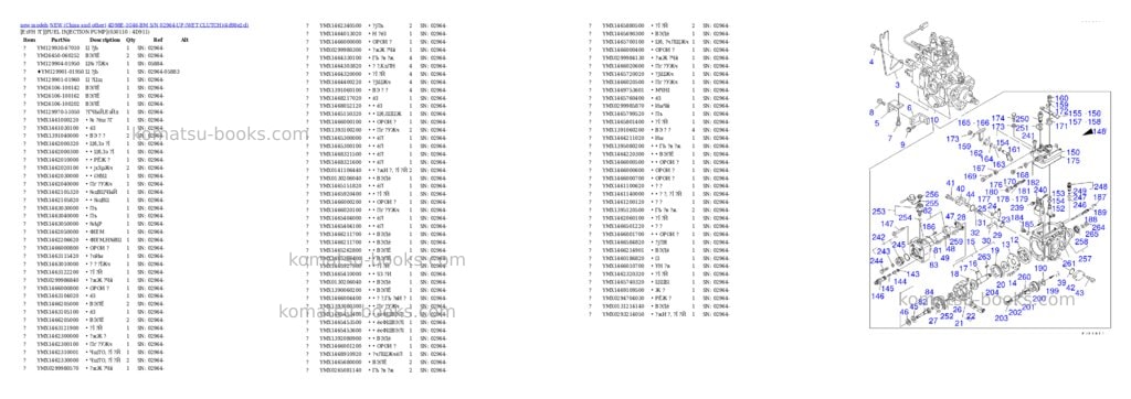 Komatsu 4d98e-1g46-bm s/n 02964-up wet clutch Parts catalog cover Page 10 Komatsu 4d98e-1g46-bm s/n 02964-up wet clutch Parts catalog cover Page 10