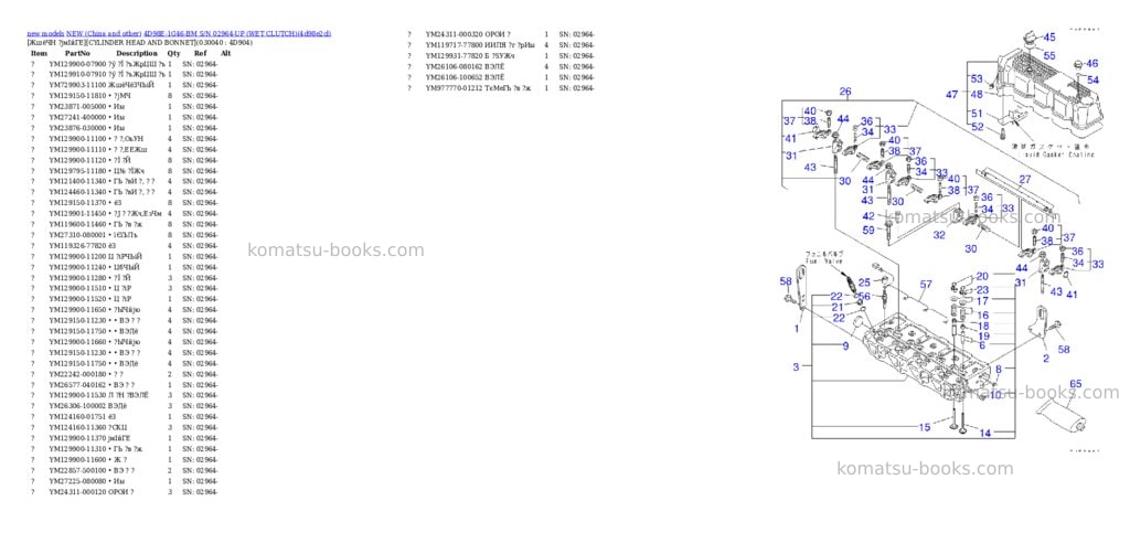 Komatsu 4d98e-1g46-bm s/n 02964-up wet clutch Parts catalog cover Page 3 Komatsu 4d98e-1g46-bm s/n 02964-up wet clutch Parts catalog cover Page 3