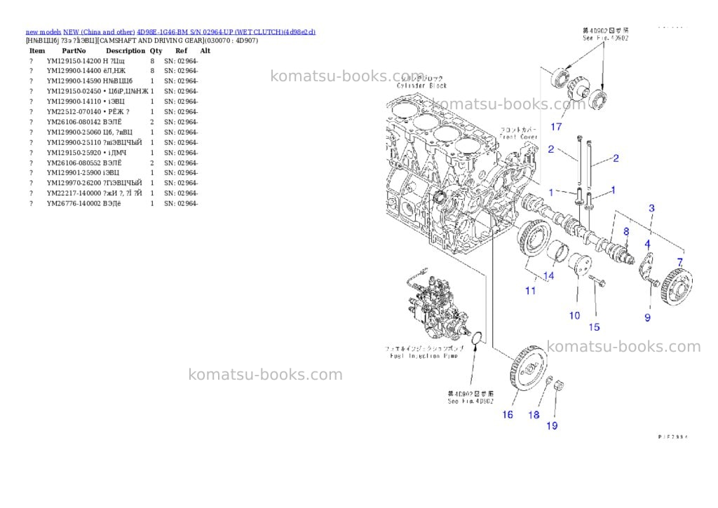 Komatsu 4d98e-1g46-bm s/n 02964-up wet clutch Parts catalog cover Page 6 Komatsu 4d98e-1g46-bm s/n 02964-up wet clutch Parts catalog cover Page 6