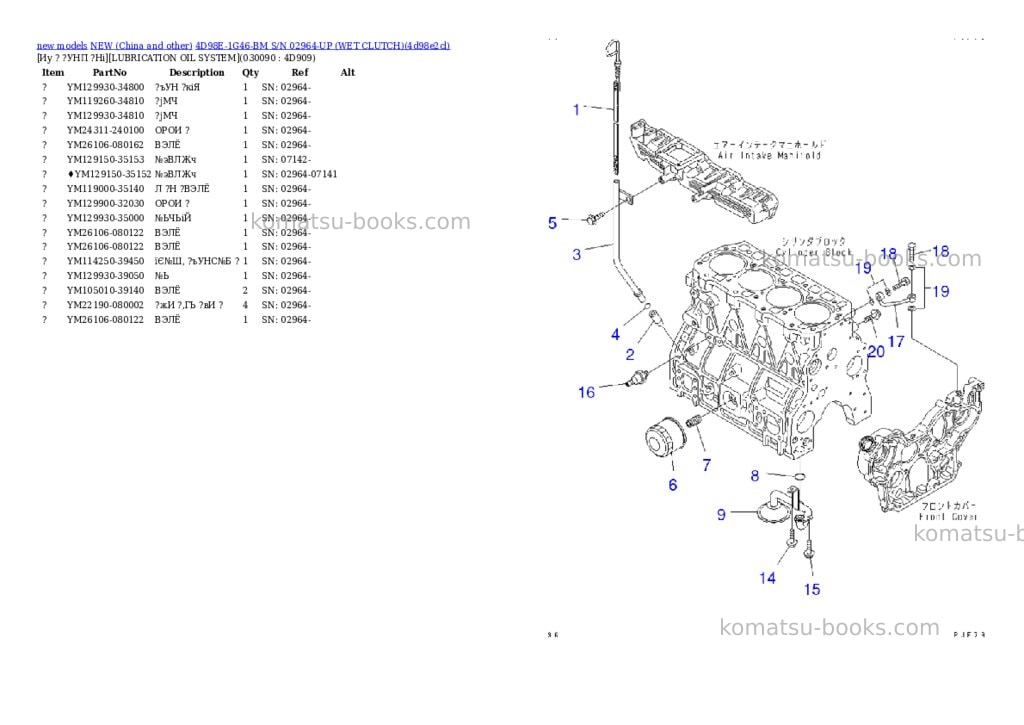 Komatsu 4d98e-1g46-bm s/n 02964-up wet clutch Parts catalog cover Page 8 Komatsu 4d98e-1g46-bm s/n 02964-up wet clutch Parts catalog cover Page 8