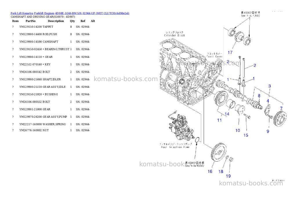 Komatsu 4d98e-1g46-bm s/n 02964-up （ｳｪｯﾄｸﾗｯﾁ） Parts catalog cover Page 6