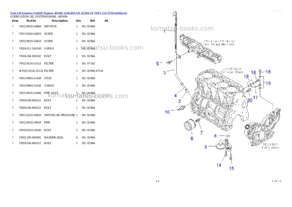 Komatsu 4d98e-1g46-bm s/n 02964-up （ｳｪｯﾄｸﾗｯﾁ） Parts catalog cover Page 8