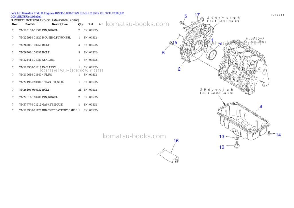 Komatsu 4d98e-1agd-f s/n 01532-up dry clutch /torque converter Parts catalog cover Page 2 Komatsu 4d98e-1agd-f s/n 01532-up dry clutch /torque converter Parts catalog cover Page 2