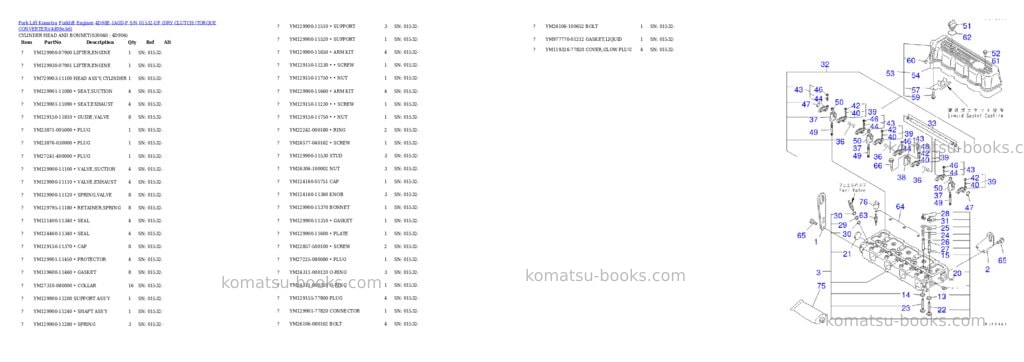 Komatsu 4d98e-1agd-f s/n 01532-up dry clutch /torque converter Parts catalog cover Page 3 Komatsu 4d98e-1agd-f s/n 01532-up dry clutch /torque converter Parts catalog cover Page 3