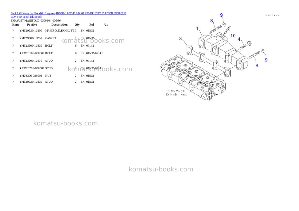 Komatsu 4d98e-1agd-f s/n 01532-up dry clutch /torque converter Parts catalog cover Page 5 Komatsu 4d98e-1agd-f s/n 01532-up dry clutch /torque converter Parts catalog cover Page 5