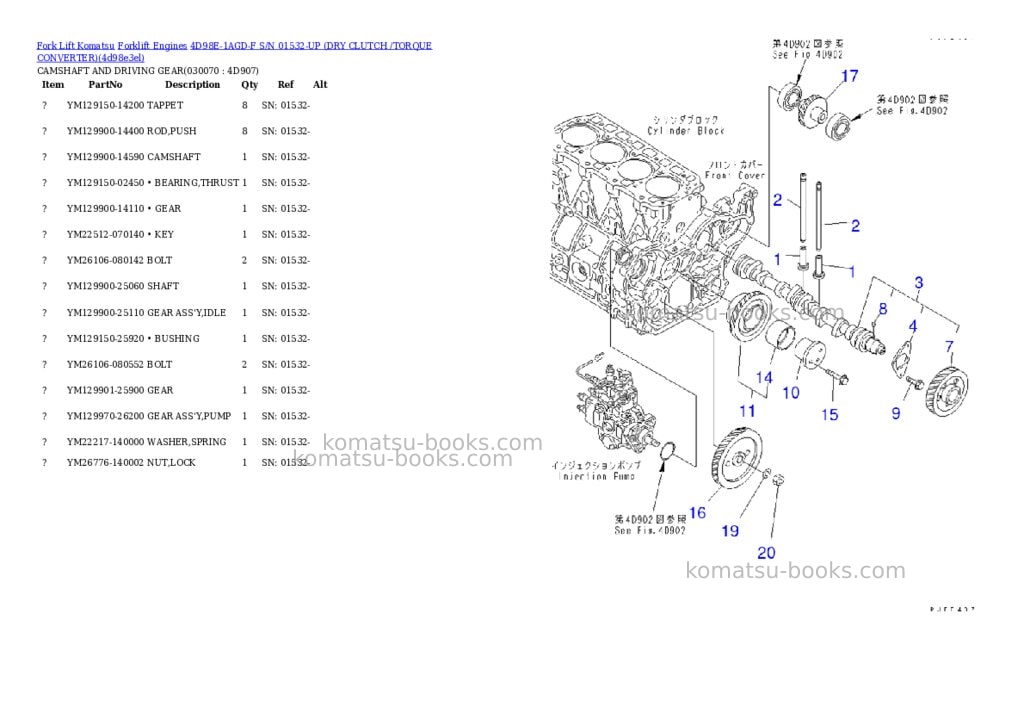Komatsu 4d98e-1agd-f s/n 01532-up dry clutch /torque converter Parts catalog cover Page 6 Komatsu 4d98e-1agd-f s/n 01532-up dry clutch /torque converter Parts catalog cover Page 6