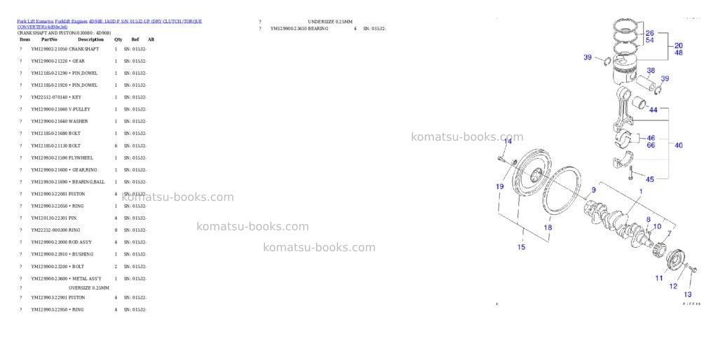 Komatsu 4d98e-1agd-f s/n 01532-up dry clutch /torque converter Parts catalog cover Page 7 Komatsu 4d98e-1agd-f s/n 01532-up dry clutch /torque converter Parts catalog cover Page 7